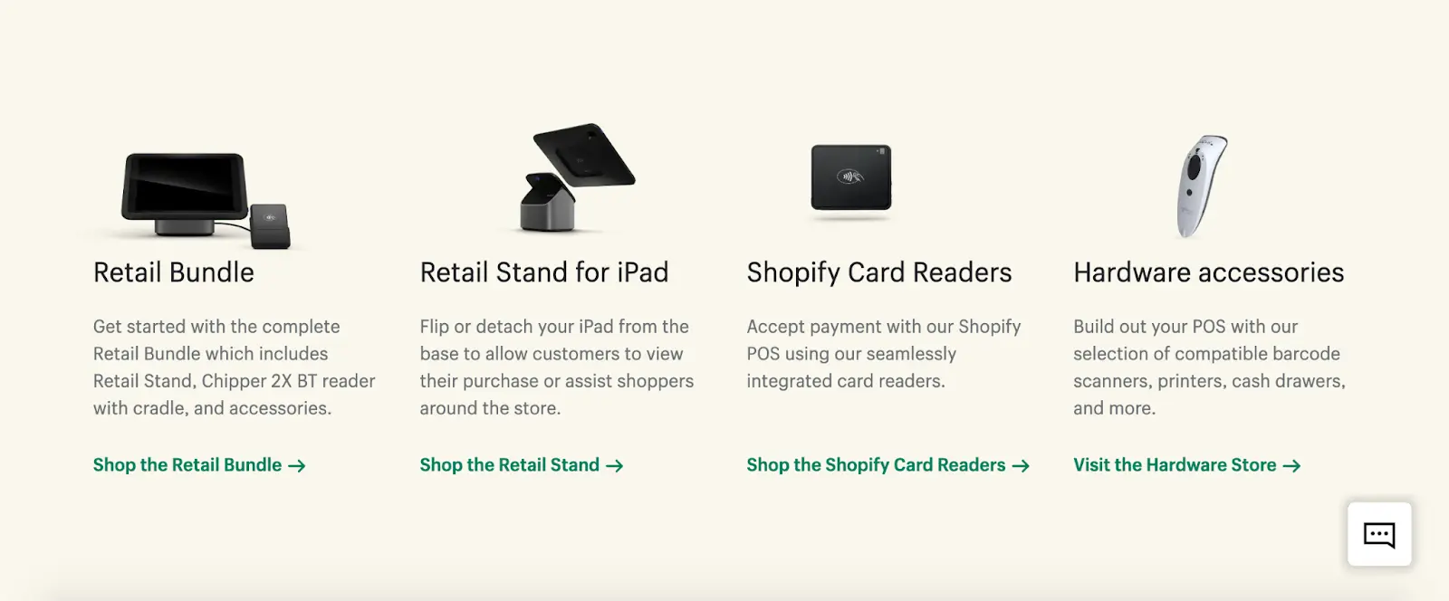 Shopify Point Of Sale Systems