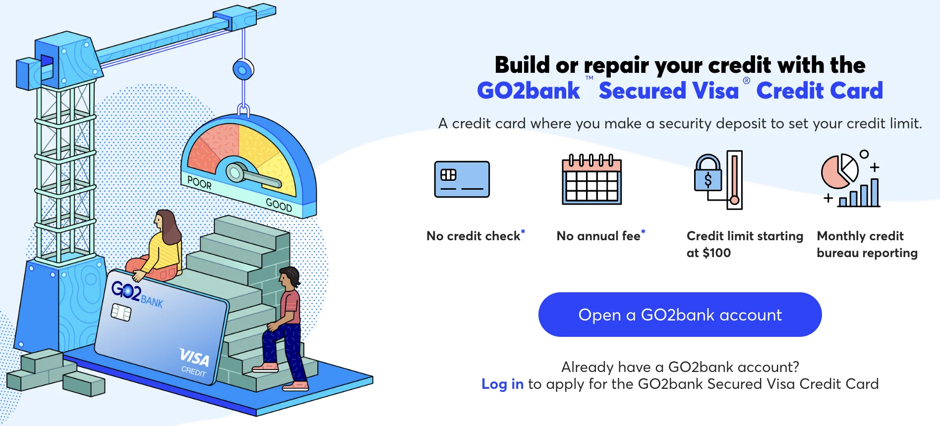Go2bank Secured Card