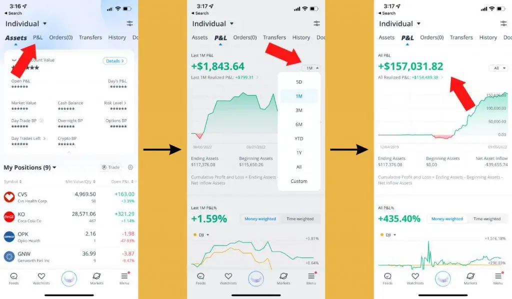 Webull Access Profit And Loss